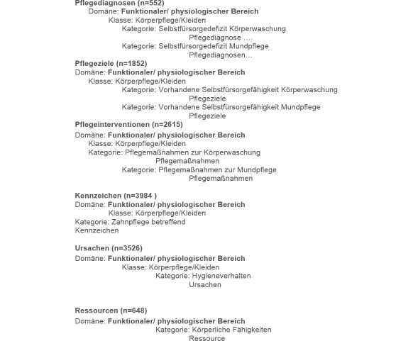 Hierarchisierung in ENP